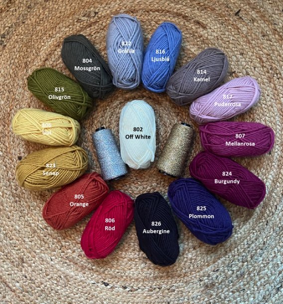 Temperaturfilt startpaket 1